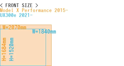 #Model X Performance 2015- + UX300e 2021-